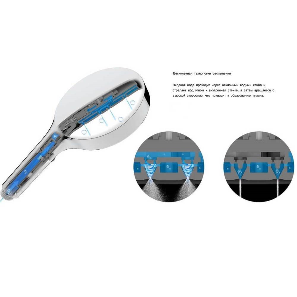 Ручной душ с шлангом Vincea Inspire Вороненая сталь — изображение 4